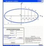Построение эллипса