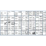 Тульский экономический колледж - Дипломная работа