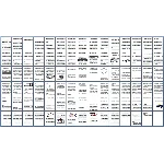 Особенности существования Финансово промышленных групп