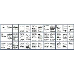 Разработка основных составляющих процесса управления