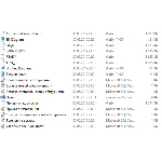 БД Приёмная комиссия SQL Server