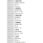 База 346 000 фамилий на русском языке (муж. и жен.)