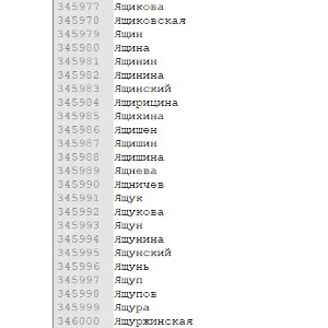 База 346 000 фамилий на русском языке (муж. и жен.)