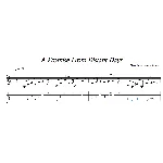 A Promise From Distant Days (БЛ) - гитара ноты+табы