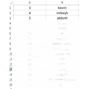 База данных 10k пользователей Instagram