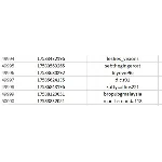 База данных 50k пользователей Instagram