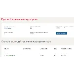 Русский язык и культура речи Синергия тесты с ответами