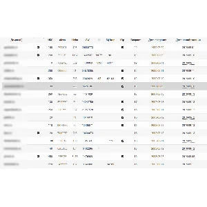 50 доменов с хорошей репутацией