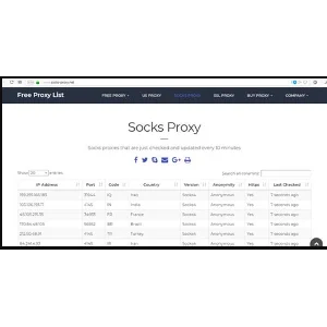 База бесплатных прокси листов