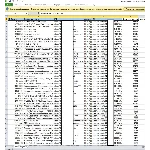 База данных (ссылки) с группами рассылки вконтакте