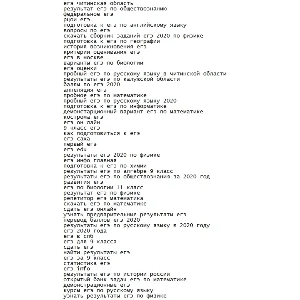 Ключевые слова по теме ЕГЭ.  18000 слов.