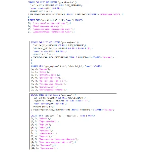 База округов, областей и городов