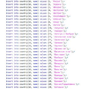 База данных со списком стран, регионов и городов