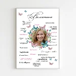 Фото Постер «Woman» №4