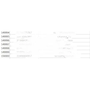 База данных 150k пользователей Instagram