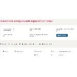 Анатомия центральной нервной системы (Синергия ответы)