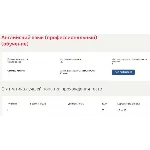 Английский язык ответы Синергия (Тест профессиональный)