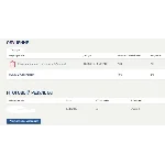 Бухгалтерский учет и отчетность (Синергия ответы)