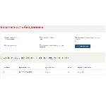 Безопасность баз данных (Синергия ответы)