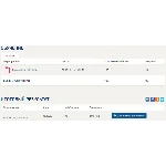 Социология Ответы на тесты Синергия