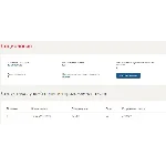 Социология (Синергия ответы)