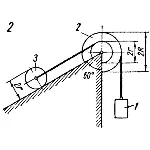 Решение Д19-02 методом Лагранжа из сборника Яблонского