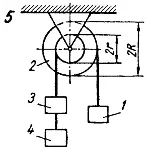 Решение Д19-05 методом Лагранжа из сборника Яблонского