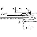 Решение Д19-09 методом Лагранжа из сборника Яблонского