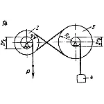 Решение Д19-14 методом Лагранжа из сборника Яблонского