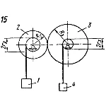 Решение Д19-15 методом Лагранжа из сборника Яблонского