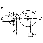 Решение Д19-16 методом Лагранжа из сборника Яблонского