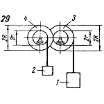 Решение Д19-29 методом Лагранжа из сборника Яблонского