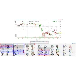 Основы фундаментального анализа акций для начинающих.