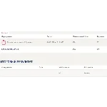 Ответы к тесту. ОСНОВЫ ПСИХОГЕНЕТИКИ СИНЕРГИЯ МТИ