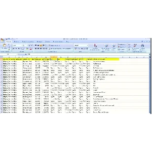 База каналов Яндекс Дзен