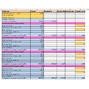 Инвестиционный калькулятор