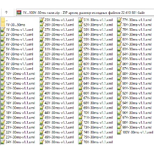 Universal - No recoil. Пак макросов для Synapse 3 и 4