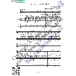 Ах, пани-панове (Вокал Гитара Ноты Табы)