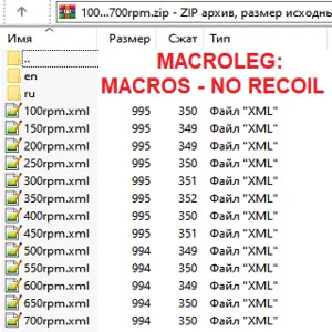 Call of Duty Mobile - всё оружие - макросы - Synapse 3