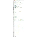 COD Mobile - BP50, M16, SWORDFISH. Скрипты для logitech