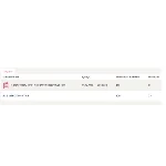 Безопасность сетей и каналов передачи данных Ответы