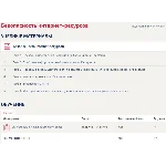 Безопасность интернет-ресурсов ответы Синергия Сборник