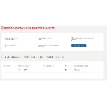 Безопасность жизнедеятельности.Тест Синергия 2020г.