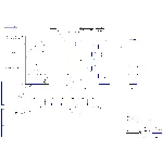 Гаражные ворота 3000х2500