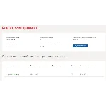 Бизнес-планирование.Тест Синергия