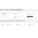 Административное право тест Синергия (Все ответы)