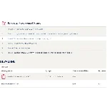 Банковский розничный бизнес ответы Синергия (73/100)