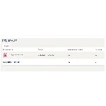 Бренд-менеджмент ответы Синергия (тест на Отлично)