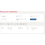 Базы данных.Тест Синергия 2021г (93 балла)