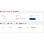 Бизнес и политика.Тест Синергия 2021 (97баллов)